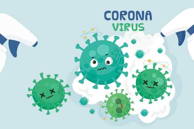 Coronavirus (Covid 19)